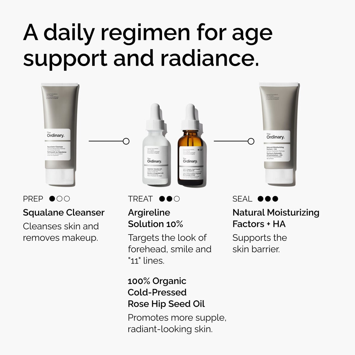 argireline-solution-10-s5 FY25-D41247-ORD-Web-Argl-10pct-1x1-EN-5.jpg