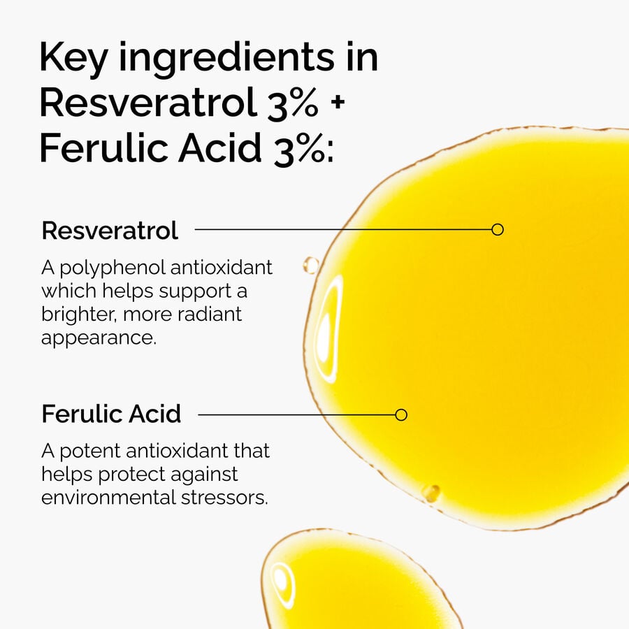 resveratrol-3-ferulic-acid-3-y8 FY25-D41247-ORD-Web-PDP-Res-3pct-Frlc-1x1-EN-2a.jpg