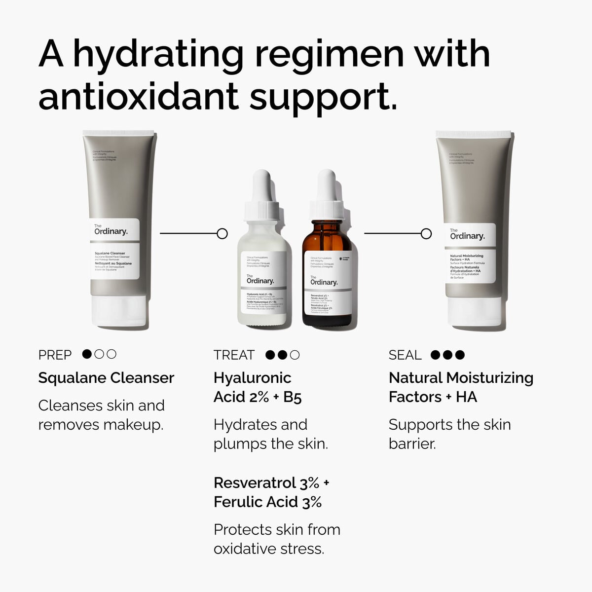resveratrol-3-ferulic-acid-3-y8 FY25-D41247-ORD-Web-PDP-Res-3pct-Frlc-1x1-EN-5.jpg