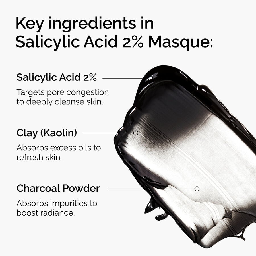 salicylic-acid-2-masque-k4 FY25-D41247-ORD-Web-PDP-SA-2pct-Msq-1x1-EN-2a.jpg