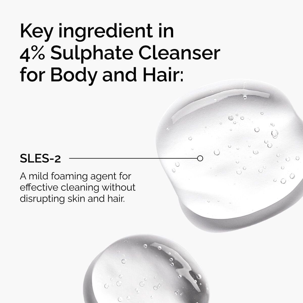 sulphate-4-cleanser-for-body-and-hair-d5 FY25-D41247-ORD-Web-PDP-Sul-Clnsr-1x1-EN-2a.jpg
