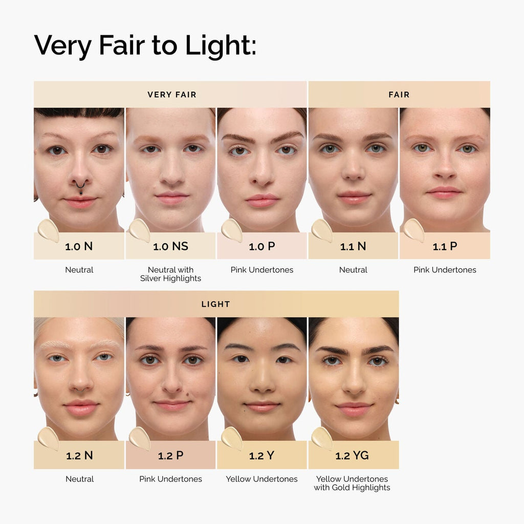 serum-foundation-o5 FY26-D50946-ORD-Web-PDP-Colours-Shades-1x1-EN-Very-Fair-to-Light.jpg