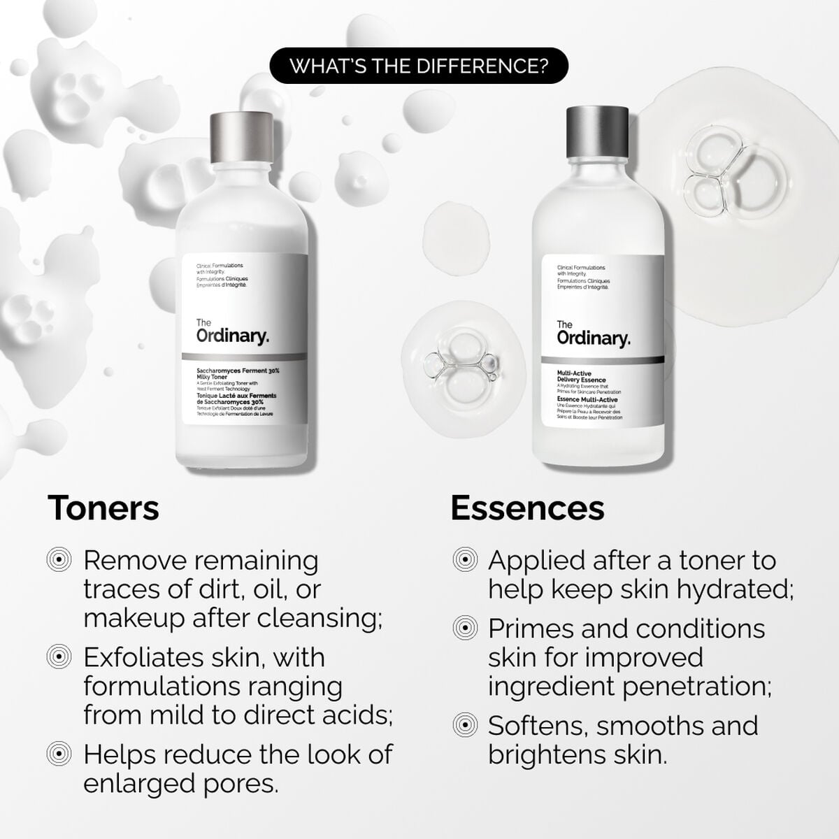 multi-active-delivery-essence-t3 ORD-MADE-Essence-vs-Toner-Infographic.jpg