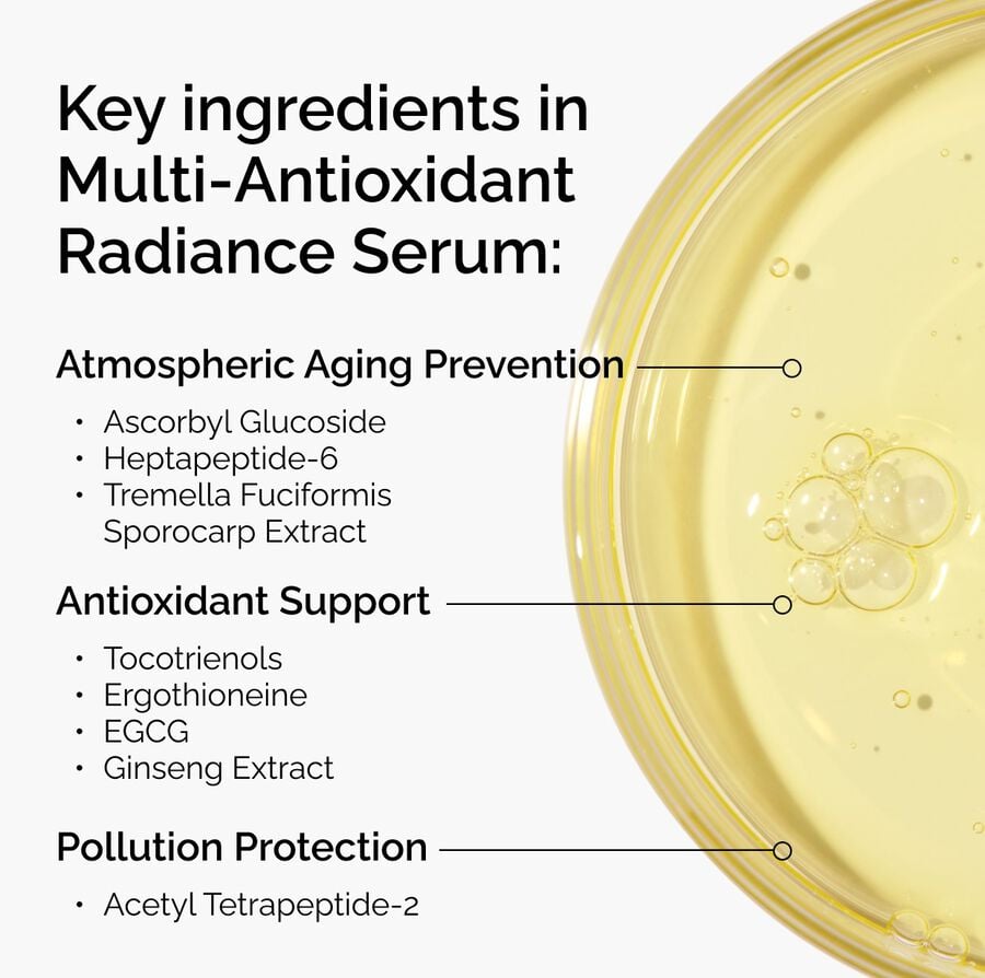 multi-antioxidant-radiance-serum-a0 ORD-MARS-key-ingredients-Infographic.jpg