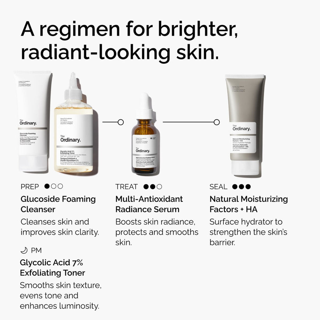 multi-antioxidant-radiance-serum-a0 ORD-MARS-regimen-graphic.jpg