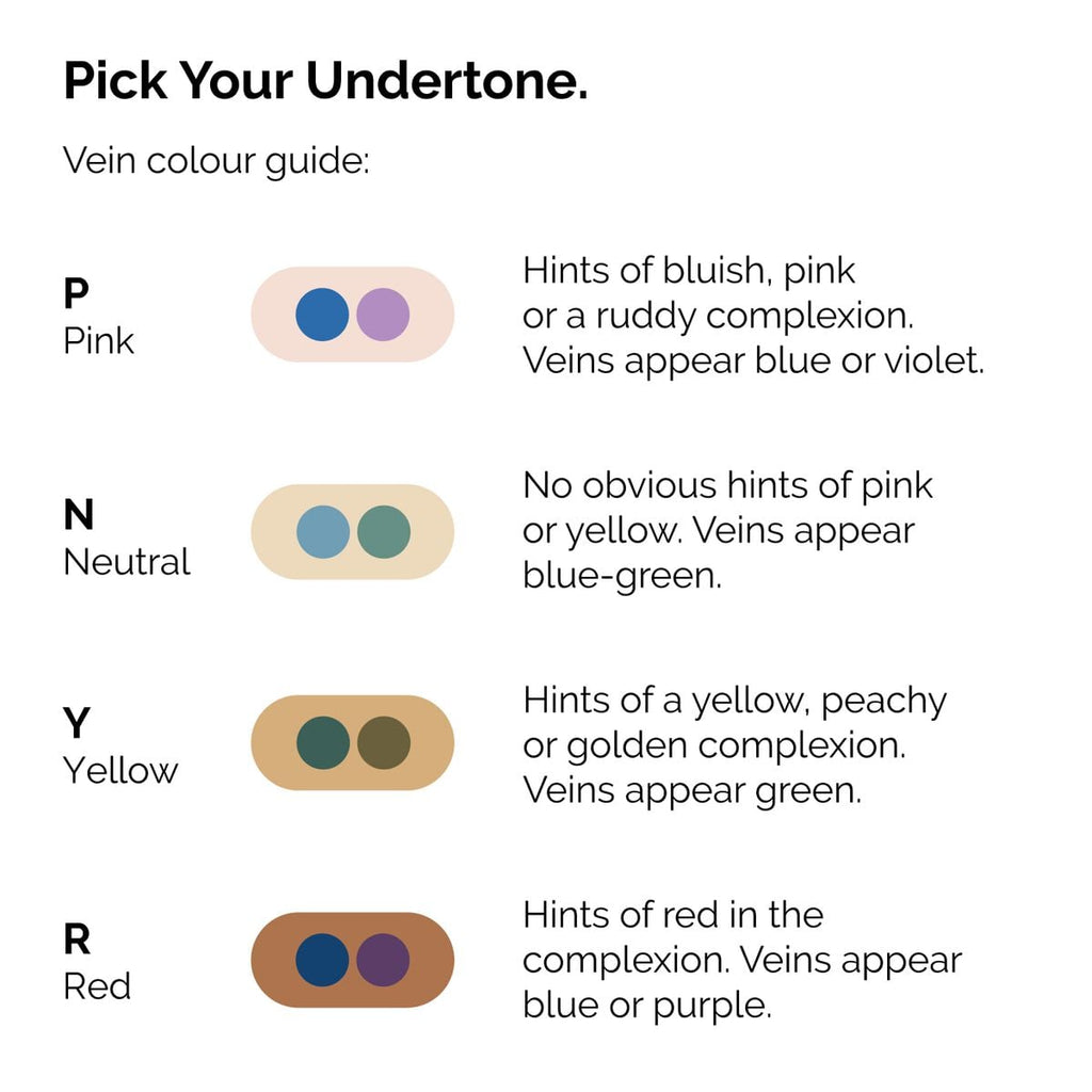 serum-foundation-o5 ORD-Web-PDP-Pick-Your-Serum-Foundation-Graphic_Frame-02.jpg