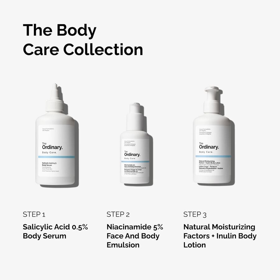 the-body-care-collection-s9 ord-body-care-collection-order-of-application-graphic.jpg