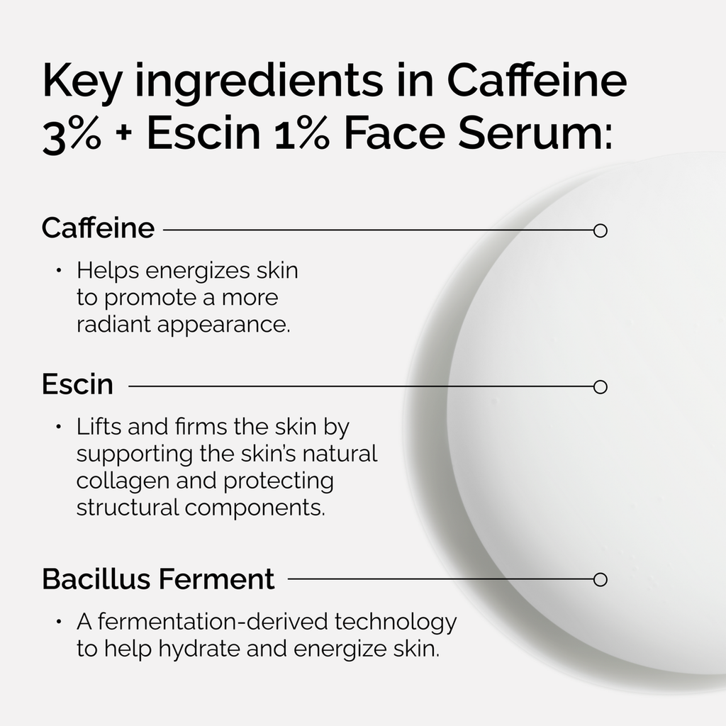 caffeine-3-escin-1-face-serum-q5 ord-caffeine-3pct-escin-1pct-face-serum-key-ingredients.png