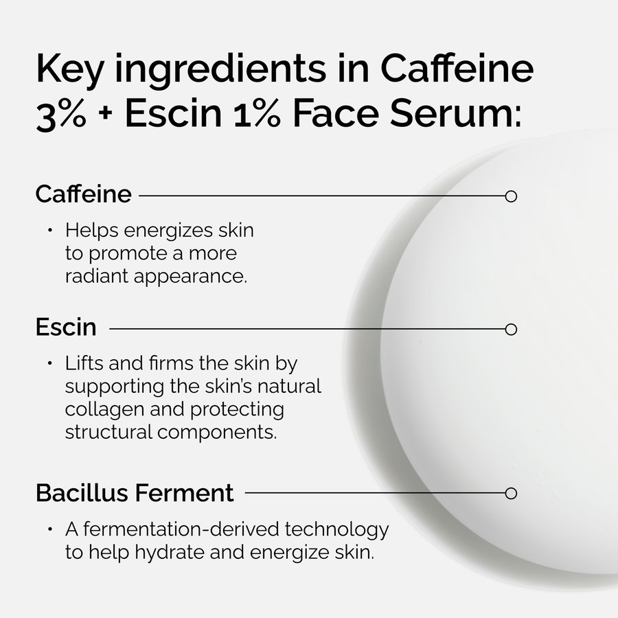 caffeine-3-escin-1-face-serum-q5 ord-caffeine-3pct-escin-1pct-face-serum-key-ingredients.png
