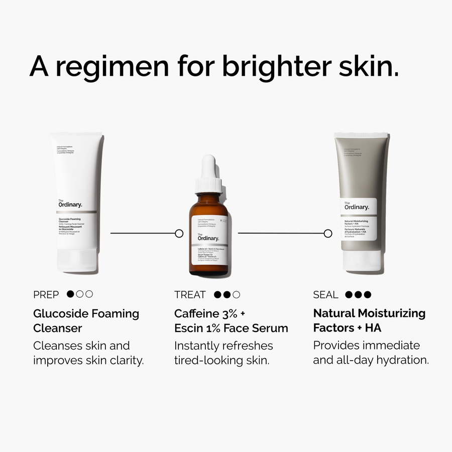 caffeine-3-escin-1-face-serum-a4 ord-caffeine-3pct-escin-1pct-face-serum-regimen-graphic.png