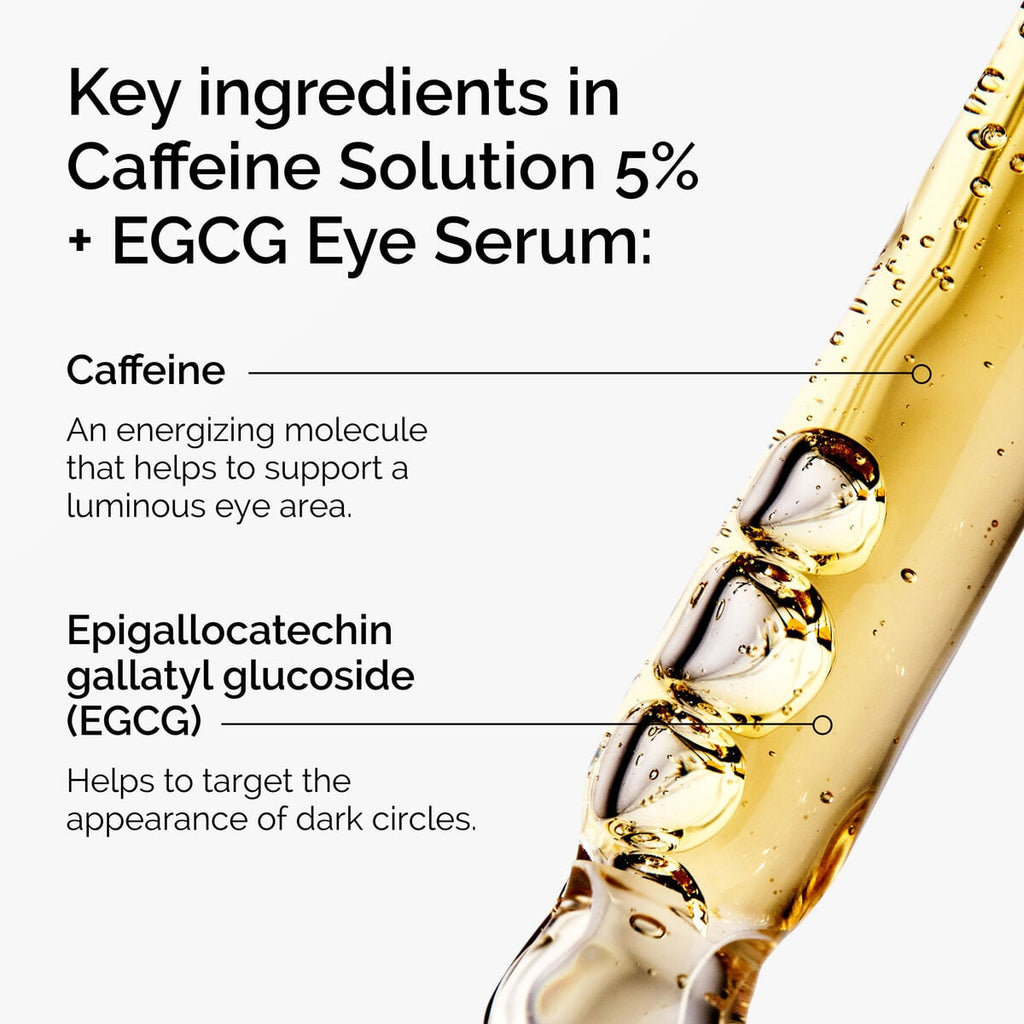 caffeine-solution-5-egcg-eye-serum-c5 ord-caffeine-5pct-egcg-eye-serum-key-ingredients-updated-graphic.jpg