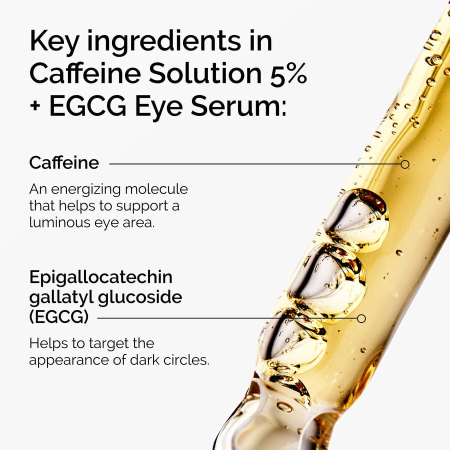 caffeine-solution-5-egcg-eye-serum-c5 ord-caffeine-5pct-egcg-eye-serum-key-ingredients-updated-graphic.jpg