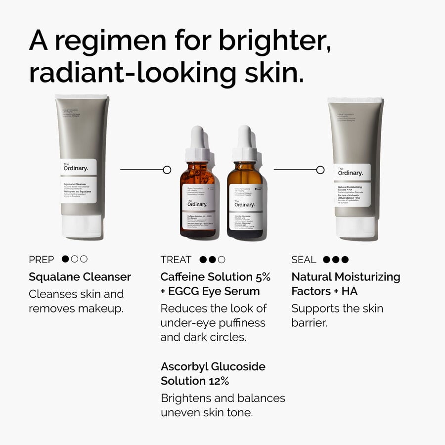 caffeine-solution-5-egcg-eye-serum-c5 ord-caffeine-5pct-egcg-eye-serum-regimen-graphic.jpg