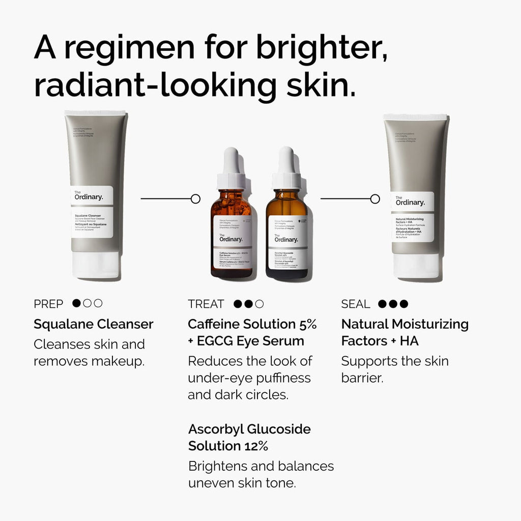 caffeine-solution-5-egcg-eye-serum-c5 ord-caffeine-5pct-egcg-eye-serum-regimen-graphic.jpg