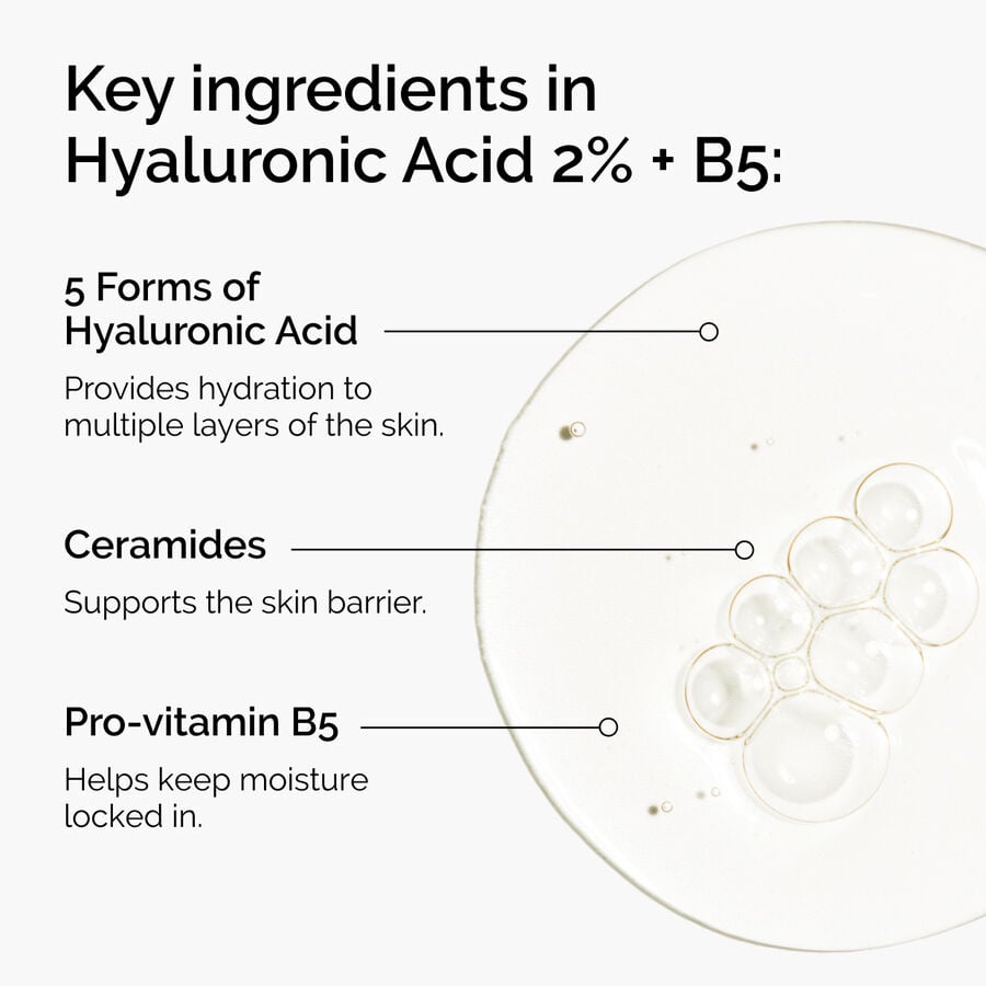 hyaluronic-acid-2-b5-with-ceramides-m9 ord-hyaluronic-acid-2pct-b5-hydrating-serum-ingredients-graphic.jpg
