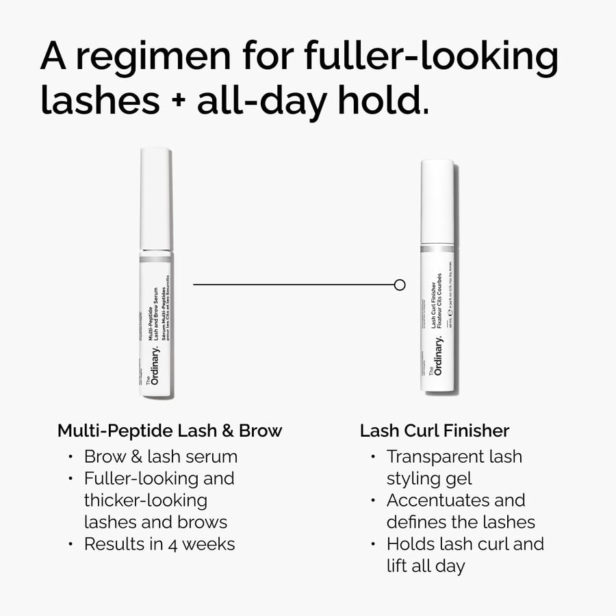 lash-curl-finisher-n4 ord-lash-curl-finisher-regimen-graphic.jpg