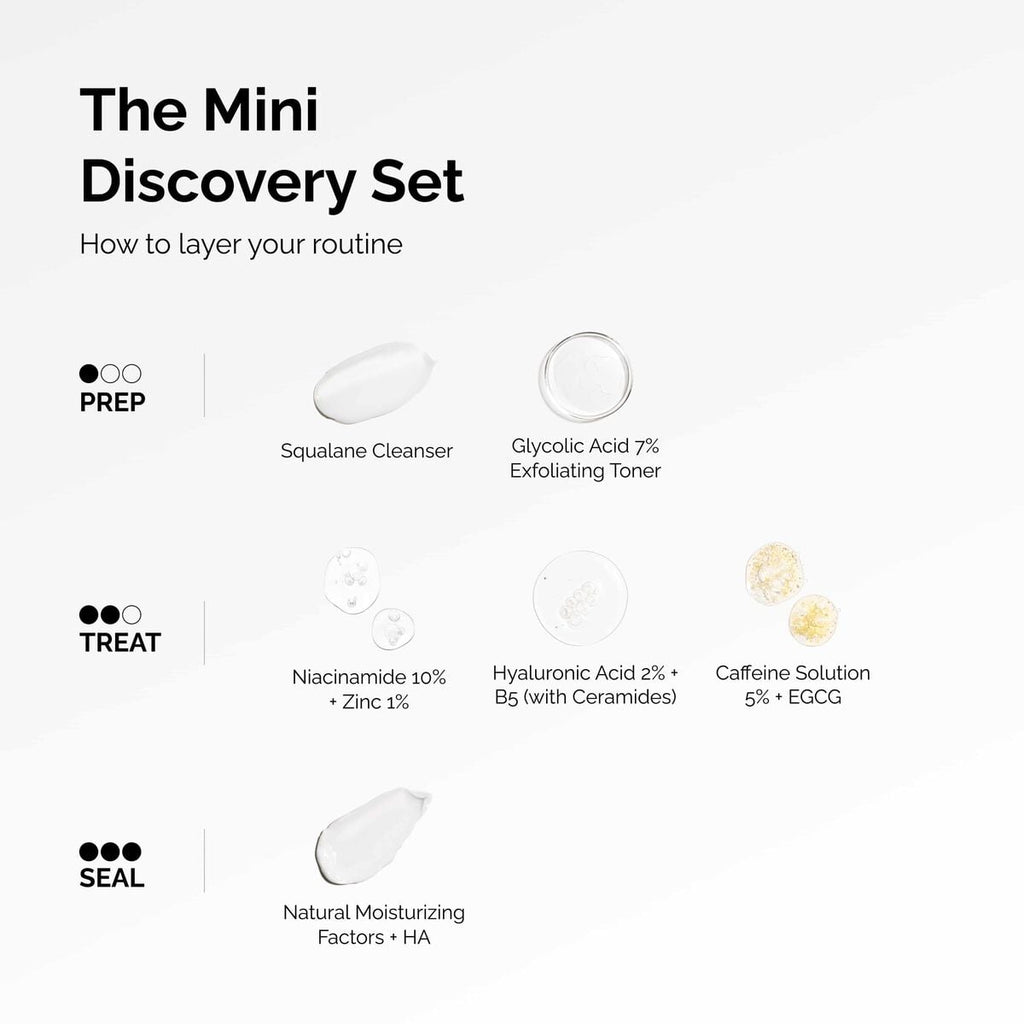 the-mini-discovery-set-a4 ord-mini-discoevery-set-layering-graphic.jpg