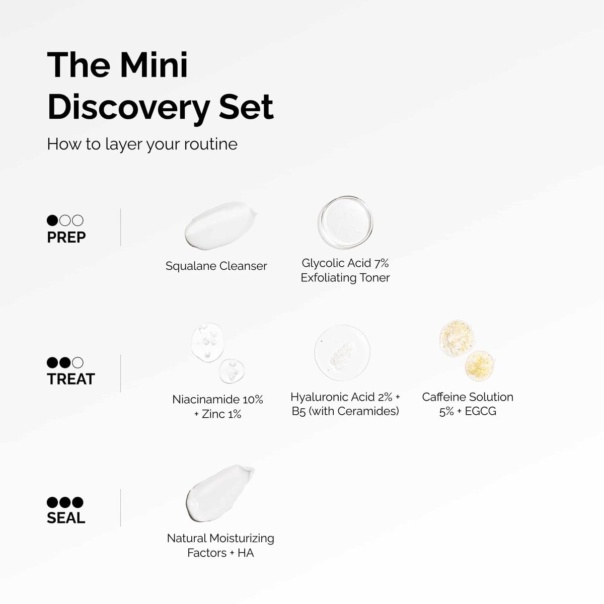 the-mini-discovery-set-a4 ord-mini-discoevery-set-layering-graphic.jpg