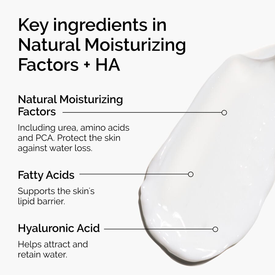 natural-moisturizing-factors-ha-q2 ord-natural-moisturizing-factors-ha-ingredients-graphic.jpg