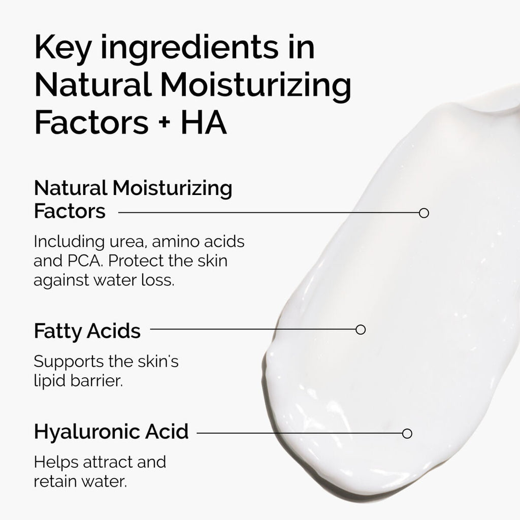 natural-moisturizing-factors-ha-q2 ord-natural-moisturizing-factors-ha-ingredients-graphic.jpg