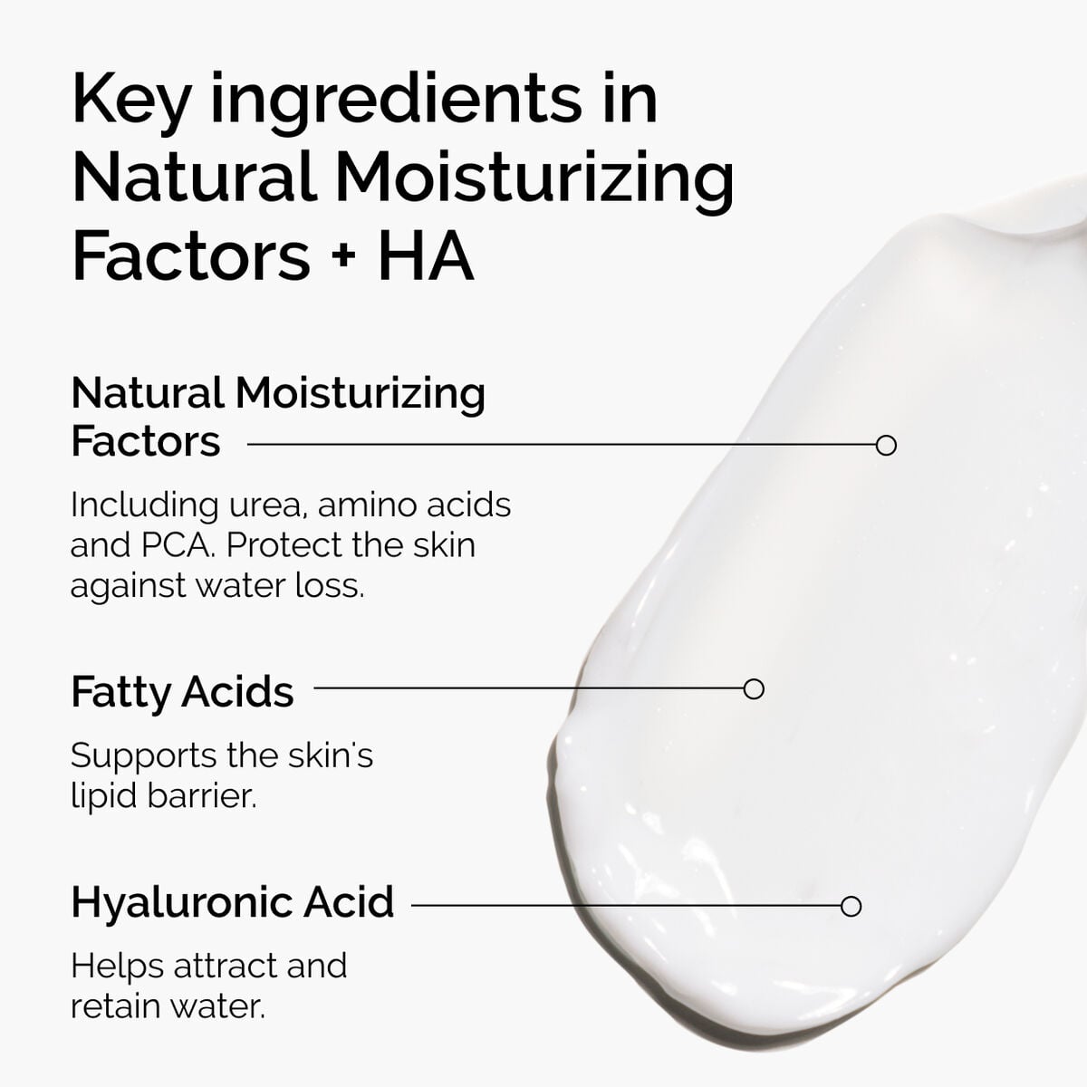 natural-moisturizing-factors-ha-q2 ord-natural-moisturizing-factors-ha-ingredients-graphic.jpg