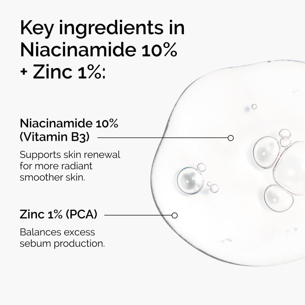 niacinamide-10-zinc-1-z8 ord-niacinamide-zinc-blemish-ingredients-graphic.jpg