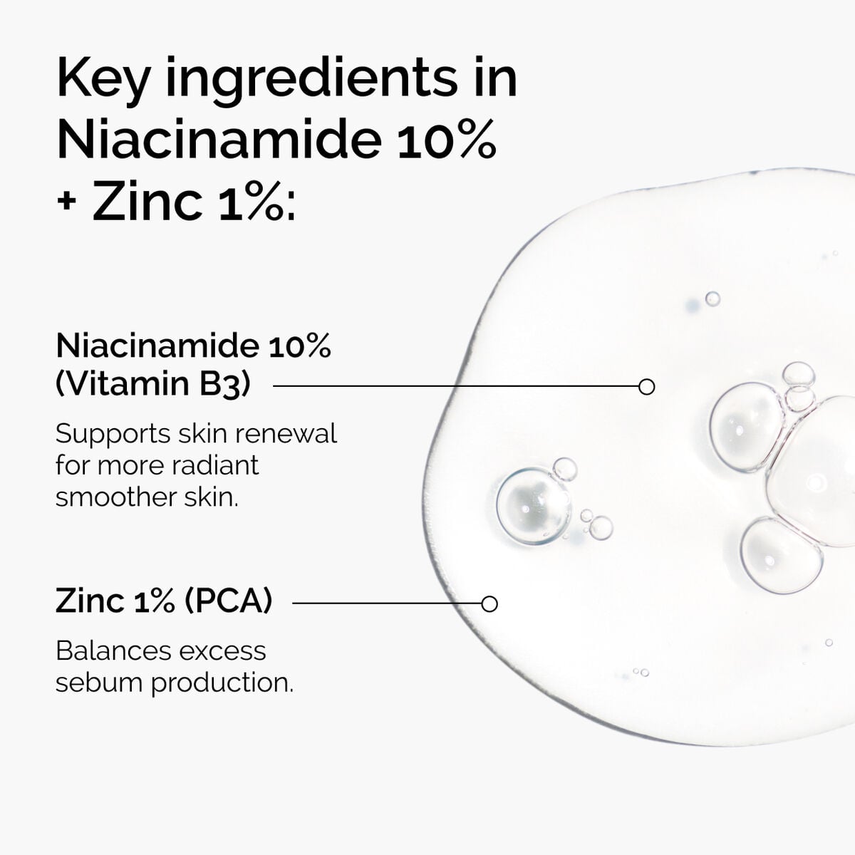 niacinamide-10-zinc-1-z8 ord-niacinamide-zinc-blemish-ingredients-graphic.jpg