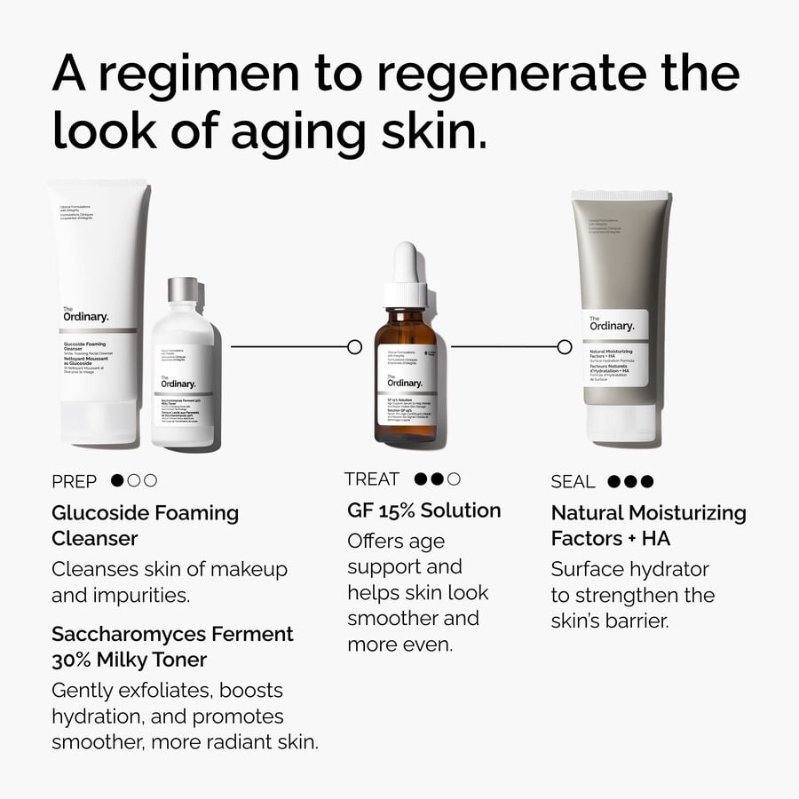 the-refine-and-regenerate-collection-t3 ord-refine-regenerate-collection-regimen-graphic.jpg
