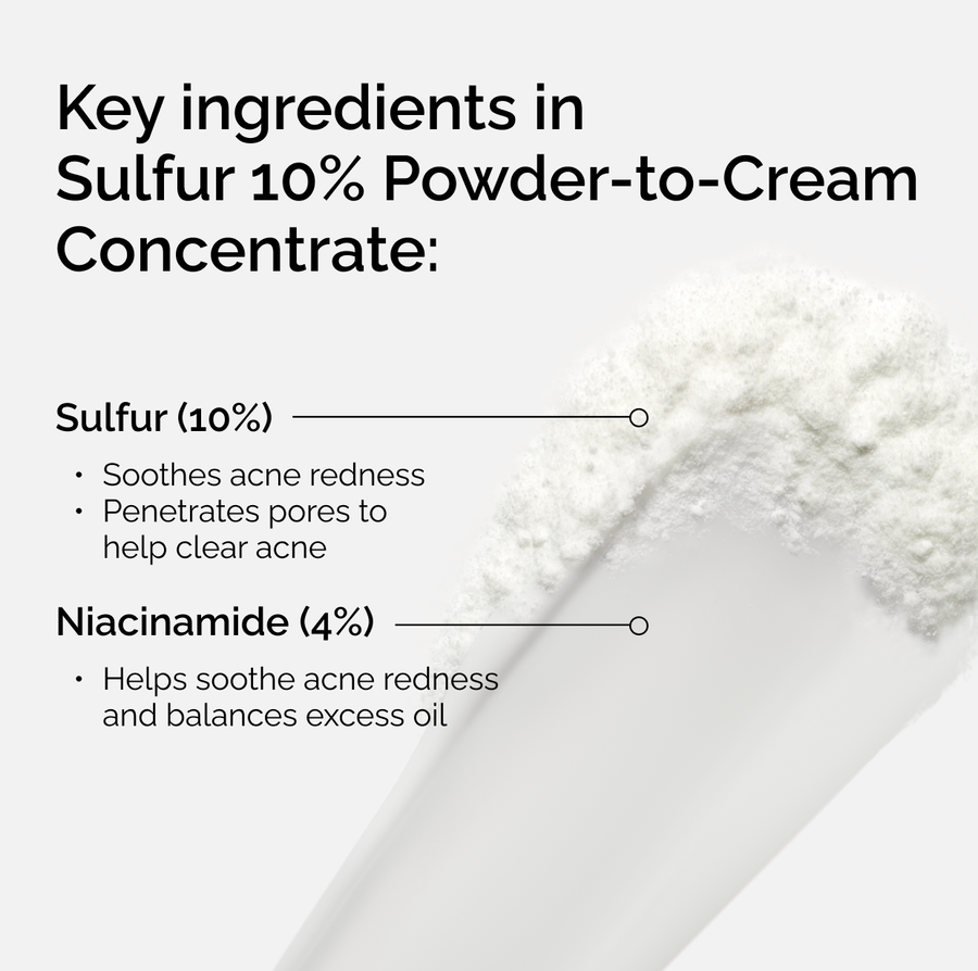 sulfur-10-powder-to-cream-concentrate-g4 ord-sulfur-10pct-powder-to-cream-concentrate-key-ingredients-NA.png