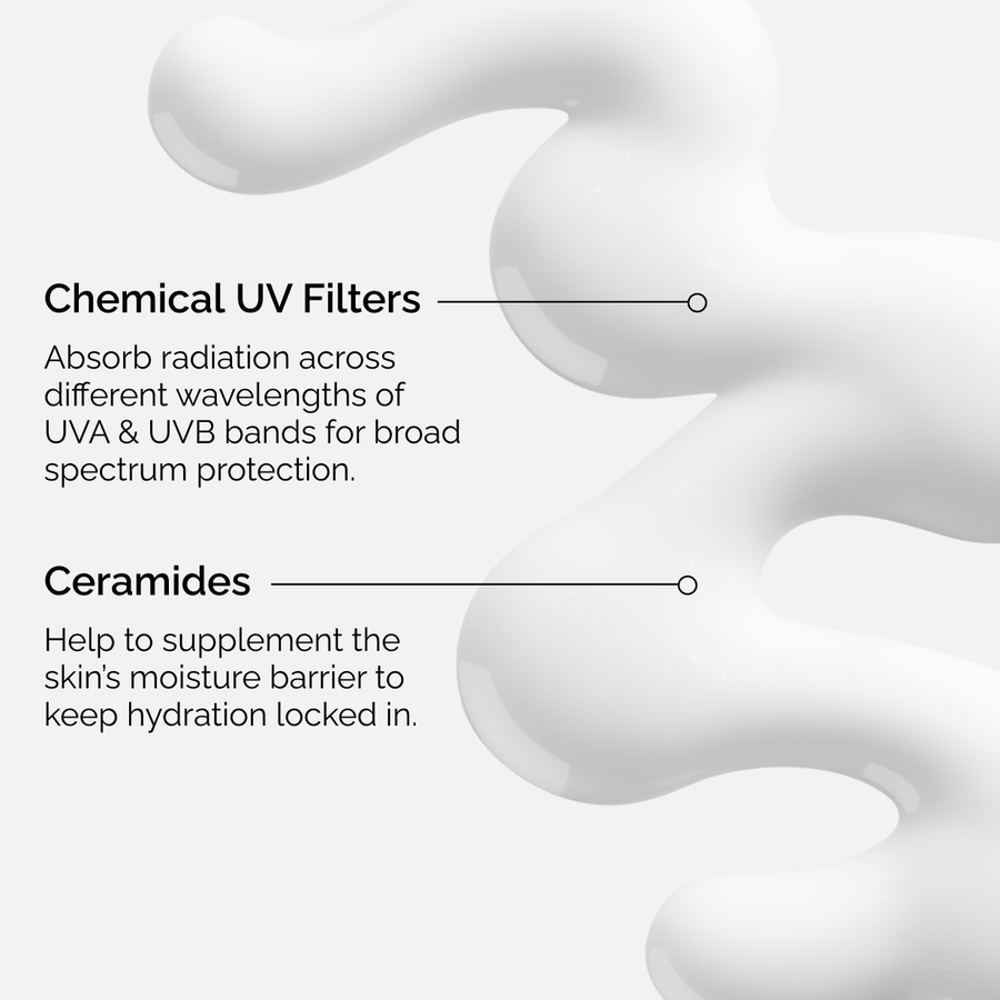 uv-filters-spf-45-serum-b2 uv-filters-spf-45-serum-key-ingredients-graphic.png